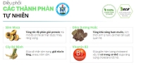 Viên uống WinMax-Plus giúp hỗ trợ chống xuất tinh sớm
