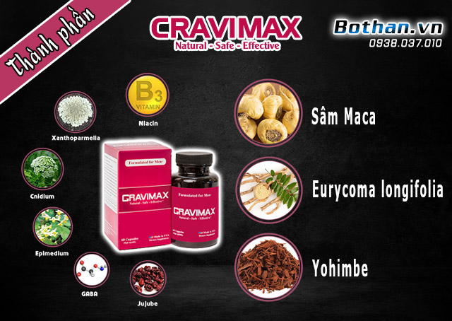 cravimax thành phần