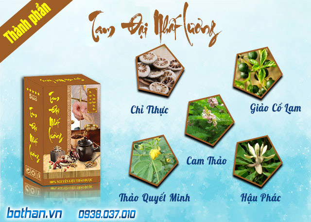 tam đại nhất lương thành phần