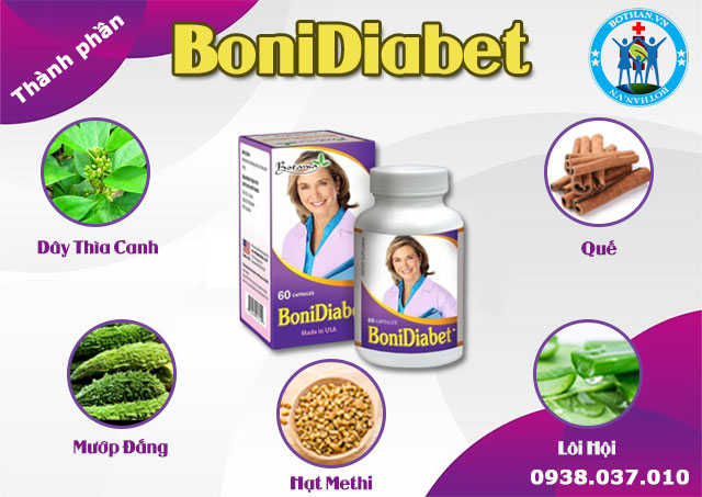 thành phần có trong sản phẩm giới thiệu sản phẩm bonidiabet