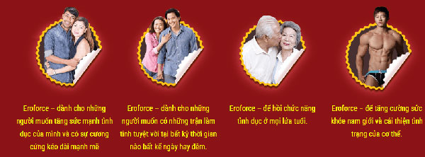 Eroforce cải thiện tình trạng xuất tinh sớm nhanh chóng