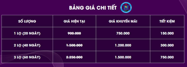 bang-gia-chi-tiet