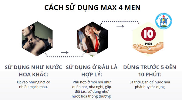 Nước hoa cho nam cao cấp Max 4 Men