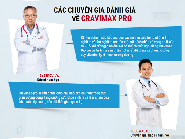 Eroforce mua ở đâu, cách sử dụng như thế nào ?
