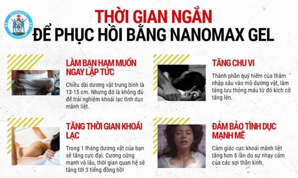 Nanomax Gel tăng kích thước dương vật nhanh chóng