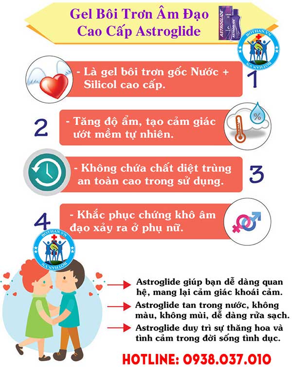Gel se khít Astroglide Liquid cho phụ nữ