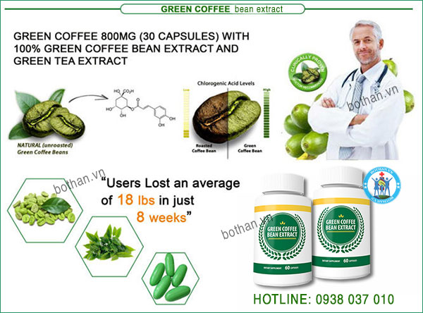 Green coffee có tốt không