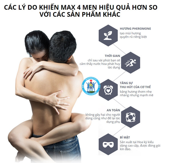 Nước hoa cho nam cao cấp Max 4 Men