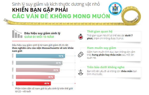Viên uống hỗ trợ chống xuất tinh sớm WinMax-Plus