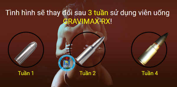 Viên uống hỗ trợ trị xuất tinh sớm ở nam giới GRAVIMAX-RX