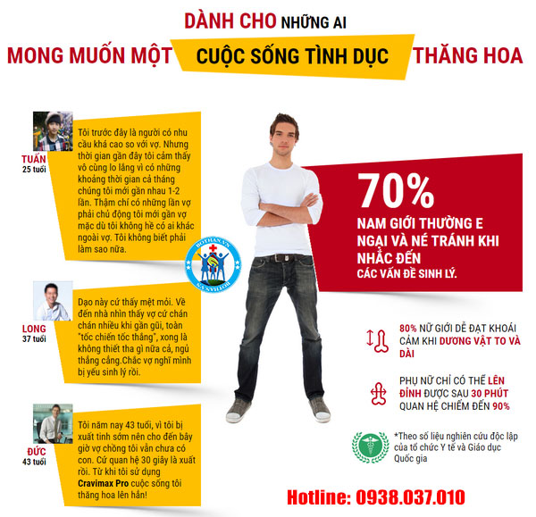 Thông tin về Cravimax Pro có tốt không