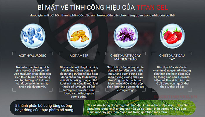 Bác sỹ nói gì về gel titan vậy?