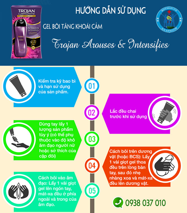 Gel bôi tăng khoái cảm Trojan Arouses & Intensifies