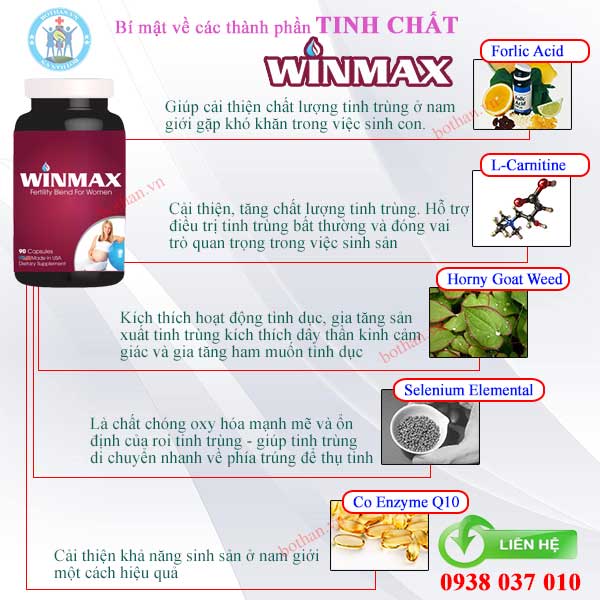vien-uong-ho-tro-dieu-tri-vo-sinh-nu-winmax-for-men2