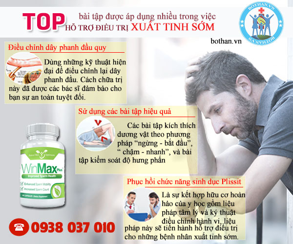 Viên uống hỗ trợ chống xuất tinh sớm WinMax-Plus