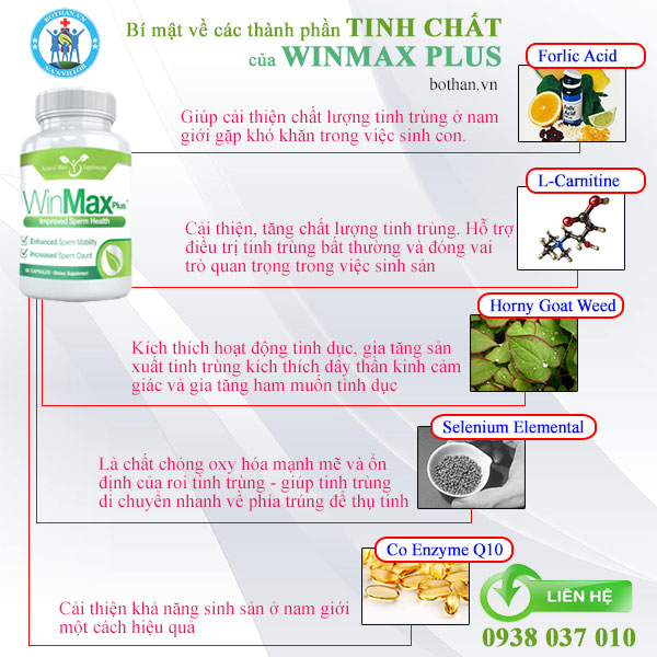Viên uống WinMax-Plus giúp hỗ trợ chống xuất tinh sớm
