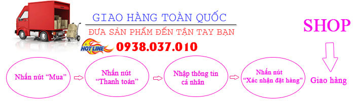 Điều trị xuất tinh sớm