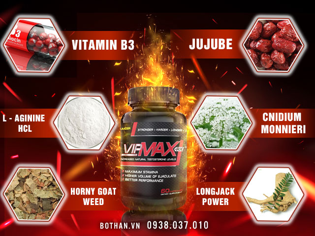 Thành phần của Viipmax-RX