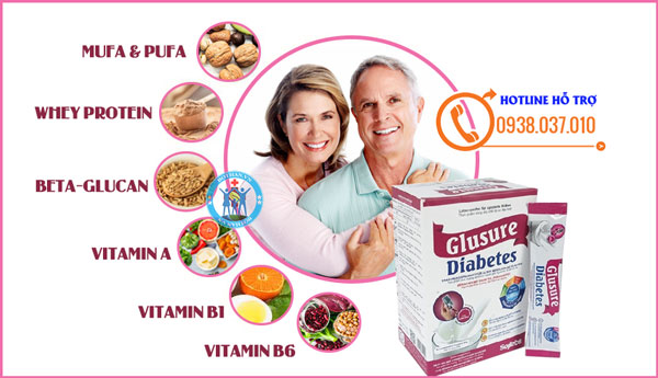 Glusure Diabetes