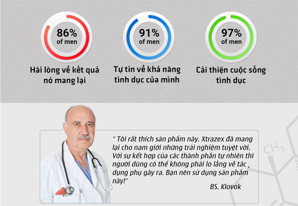 viên sủi xtrazex